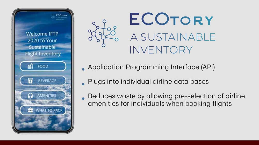 图片显示手机显示ECOtory应用程序。文字写道:ECOtory，一个可持续的库存。应用程序编程接口，插入到各个航空公司的数据库，允许个人预订航班时预先选择航空公司的设施，从而减少浪费。